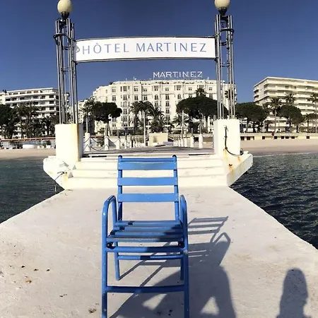 Appartement Totolulu Blue Corner Cannes