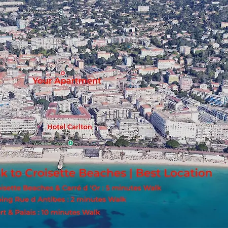Totolulu Blue Corner Appartement Cannes